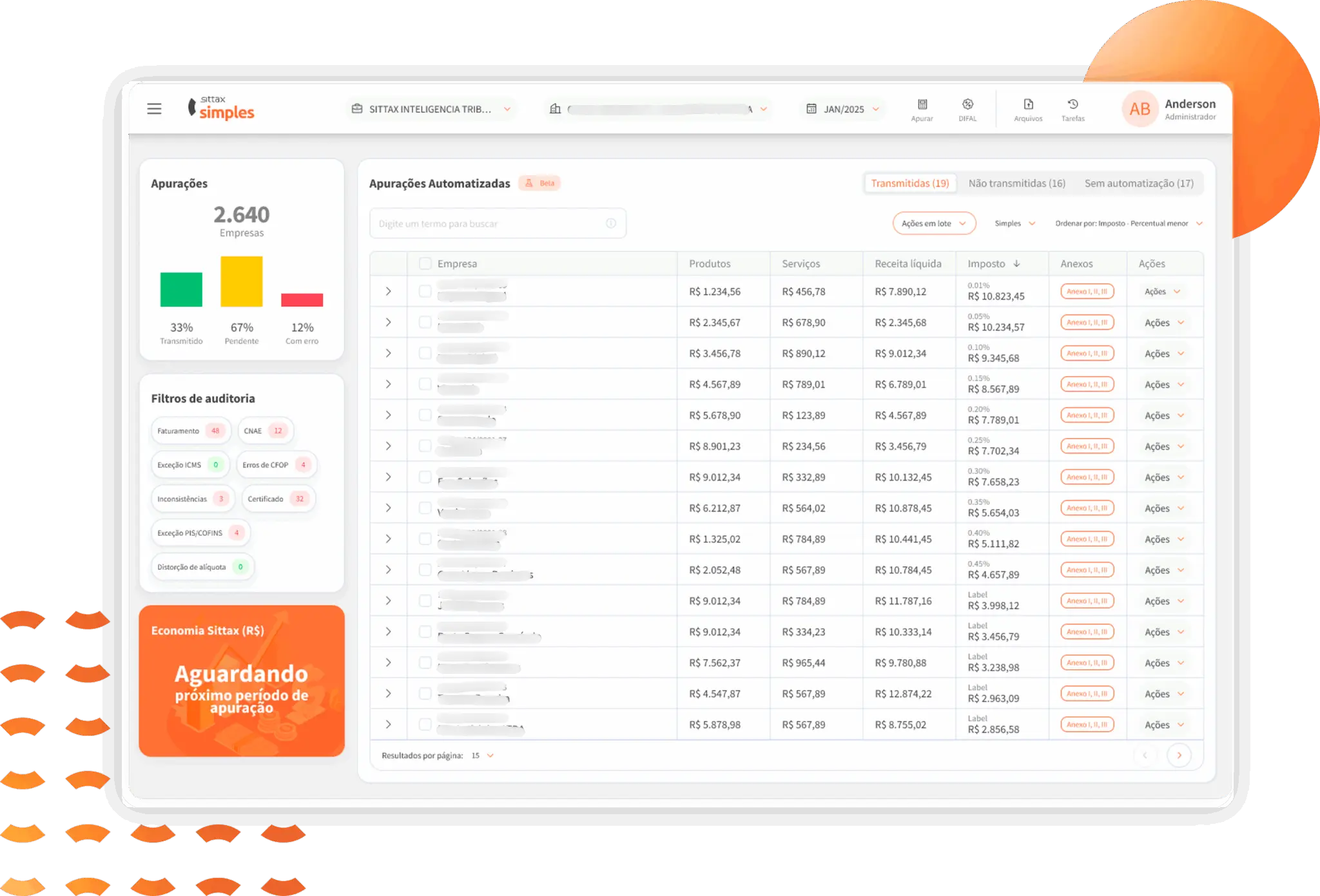 Automação Fiscal Simples Nacional